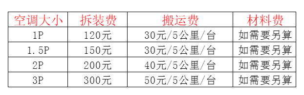 大田空调移机及费用电话在哪里找